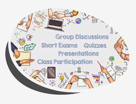 Best Junior College in Hyderabad