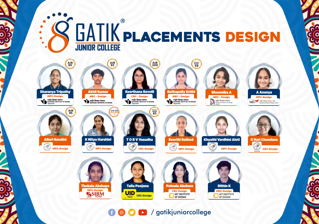 Best Intermidiate Colleges in Hyderabad